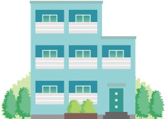 各種制度完備