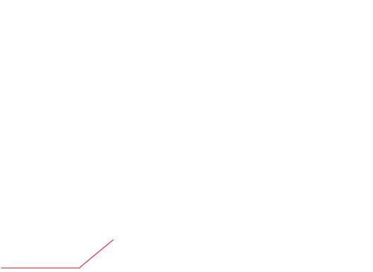 長崎